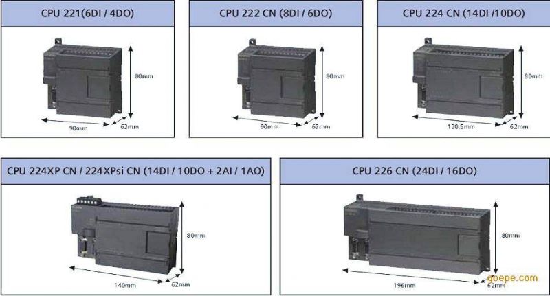 西门子S7-1200模拟量输入模块代理商